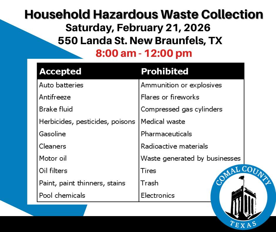 Hazardous Waste Collection